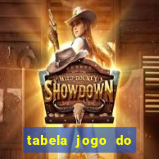 tabela jogo do bicho valores milhar e centena